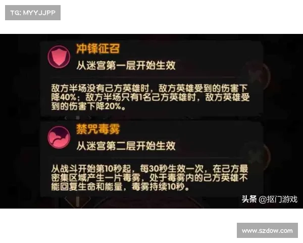 撰写手游评测报告的关键技巧与思路解析助你提升游戏评测质量 撰写手游评测报告的关键技巧与思路解析助你提升游戏评测质量