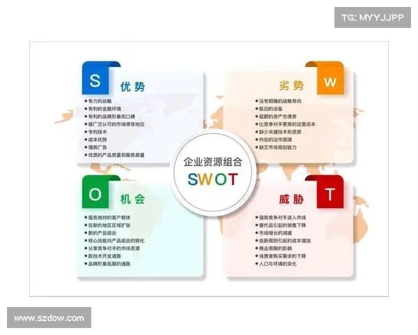 为什么选择TomTom作为全球定位服务的首选品牌及其优势解析 为什么选择TomTom作为全球定位服务的首选品牌及其优势解析