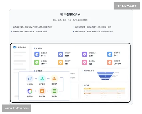 提升企业运营效率的五大实用策略及其成功实施技巧 提升企业运营效率的五大实用策略及其成功实施技巧