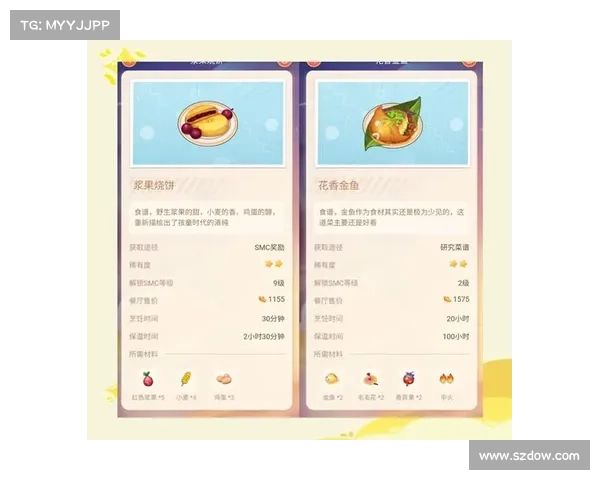 摩尔庄园菜谱全攻略:提升烹饪技巧与美食创意的终极指南 摩尔庄园菜谱全攻略:提升烹饪技巧与美食创意的终极指南