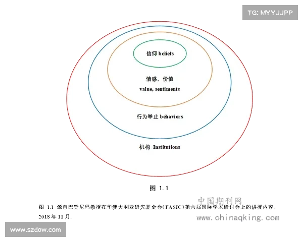 虹色现象与文化意象的深层解读及其跨文化象征意义探析 虹色现象与文化意象的深层解读及其跨文化象征意义探析